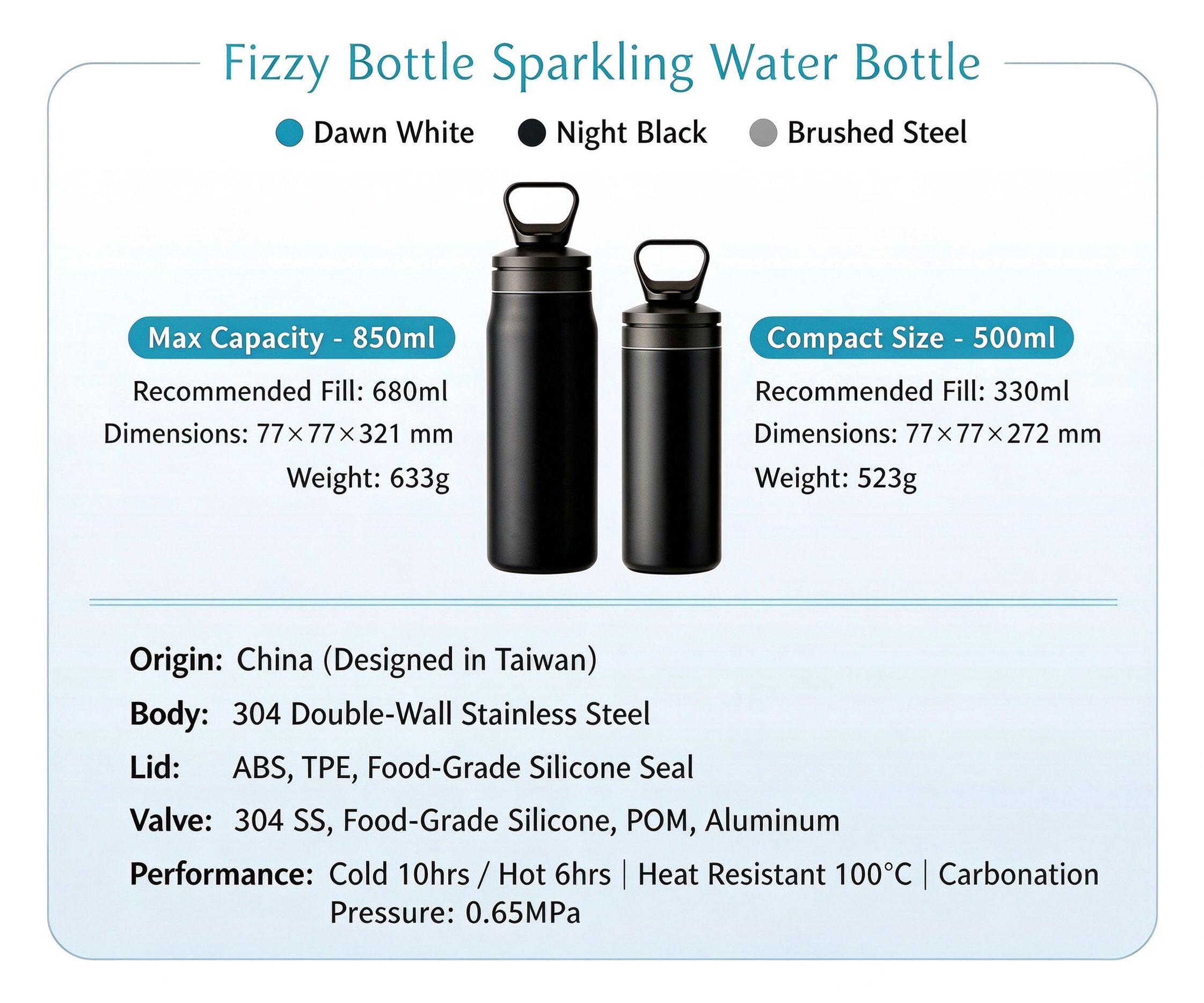 01-製品规格表.jpg